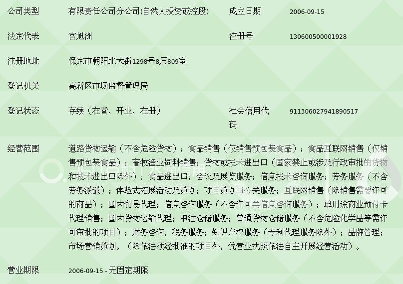 聚焦品质出行 山东鲁花集团商贸保定公司探索汽车装饰用品新领域