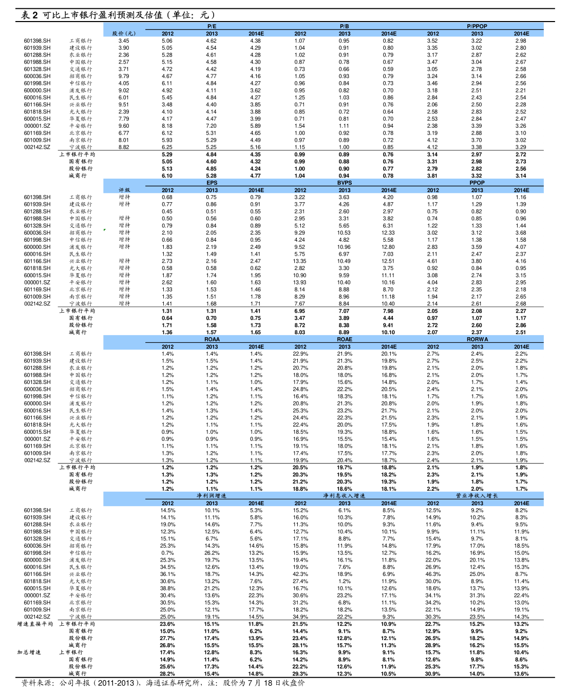 正邦科技 关于增加2025年度日常关联交易预计的公告 畜牧渔业饲料销售